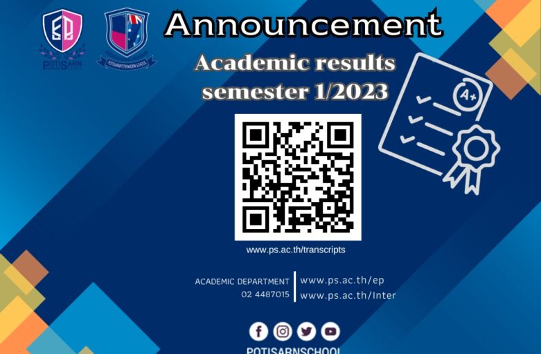 Academic results 1-2023